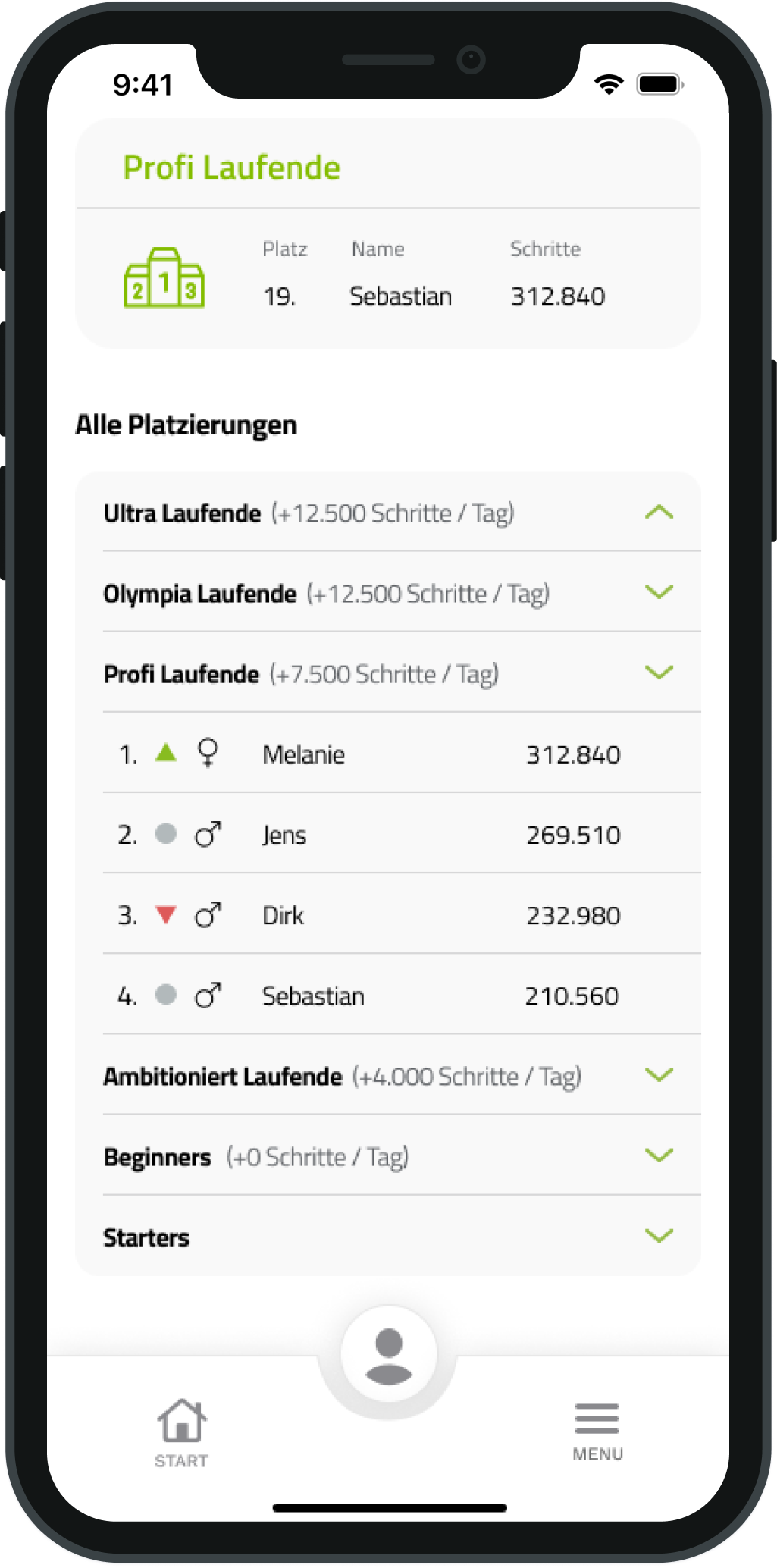 Screenshot Leistungsklassen bei der App von Dasfitnesswunder