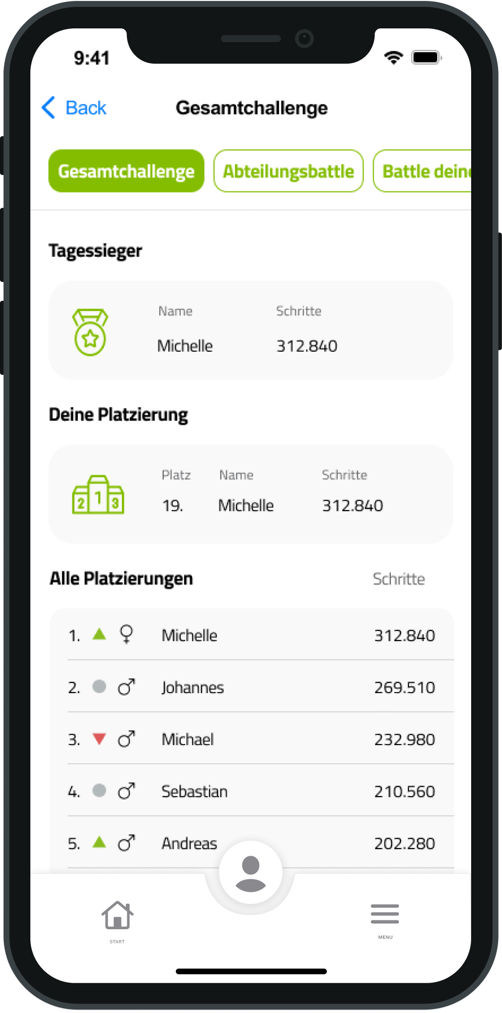 Screenshot Tagessieger in der App