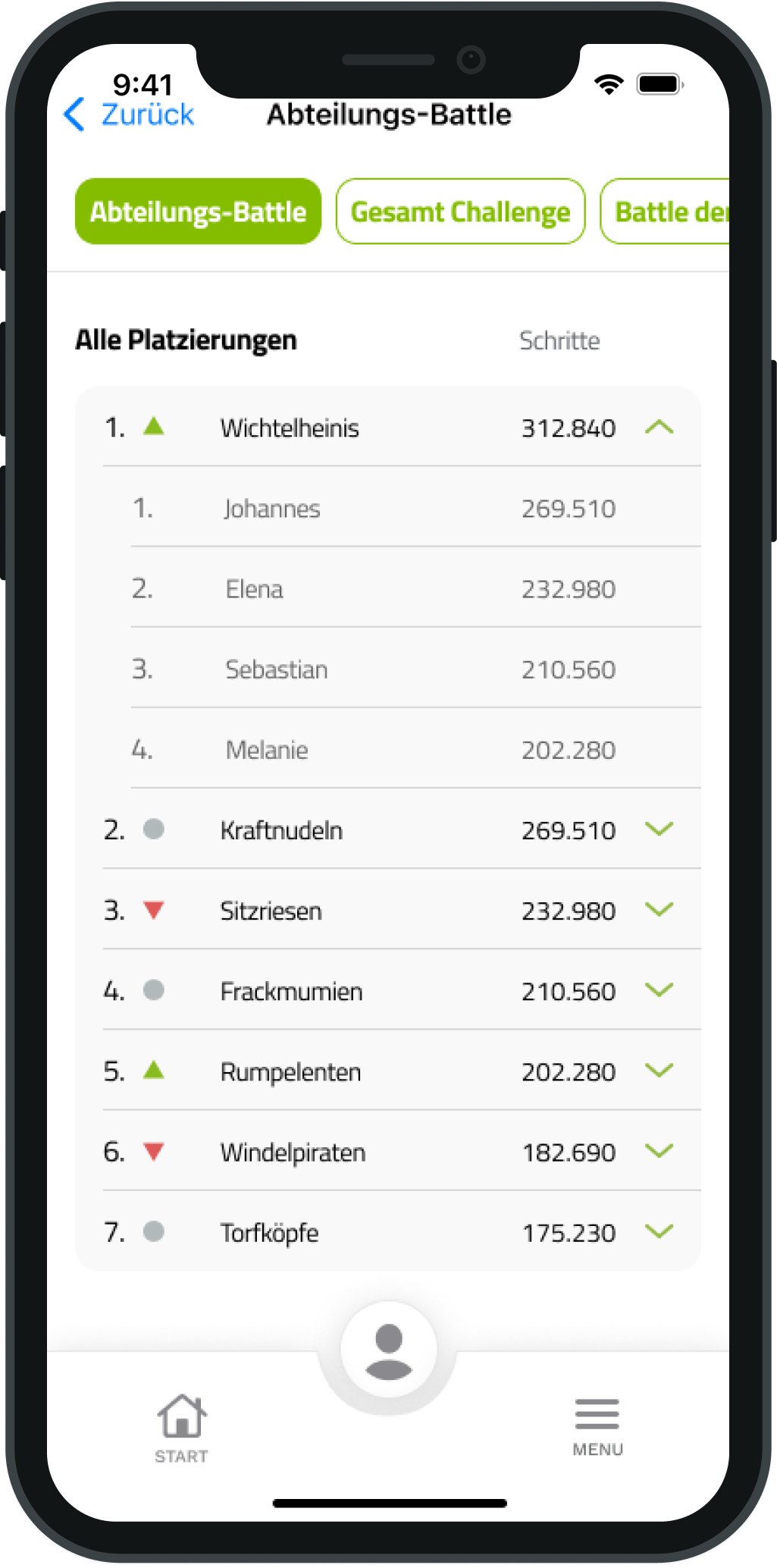 Teamwettkämpfe Ansicht in der Dasfitnesswunder App